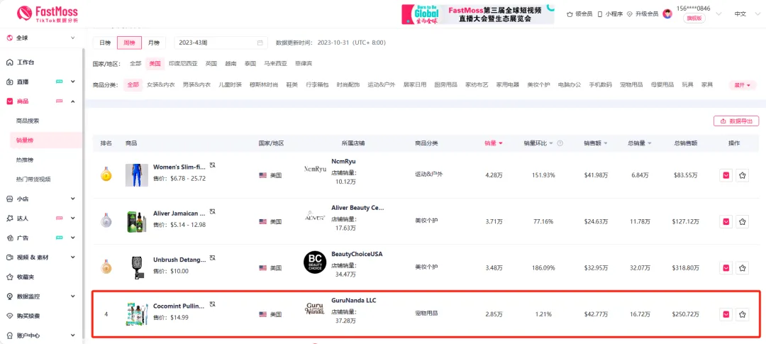 品牌曝光量破3亿,单周销售额超百万美元!GuruNanda如何利用TikTok实现品牌曝光与销售双增长