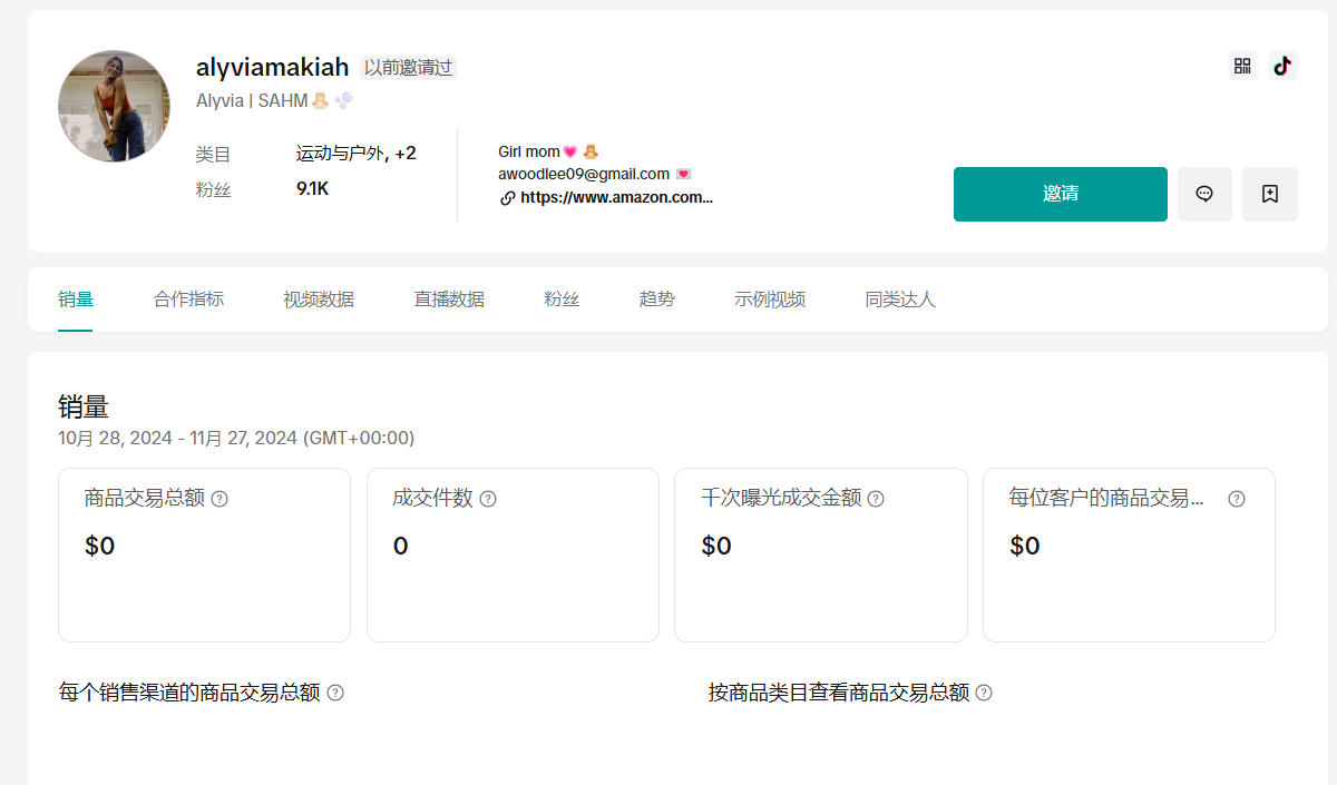 美国alyviamakiah Alyvia | SAHM🧸🫧https://www.tiktok.com/@alyviamakiah?shop_region=USawoodlee09@gmail.com