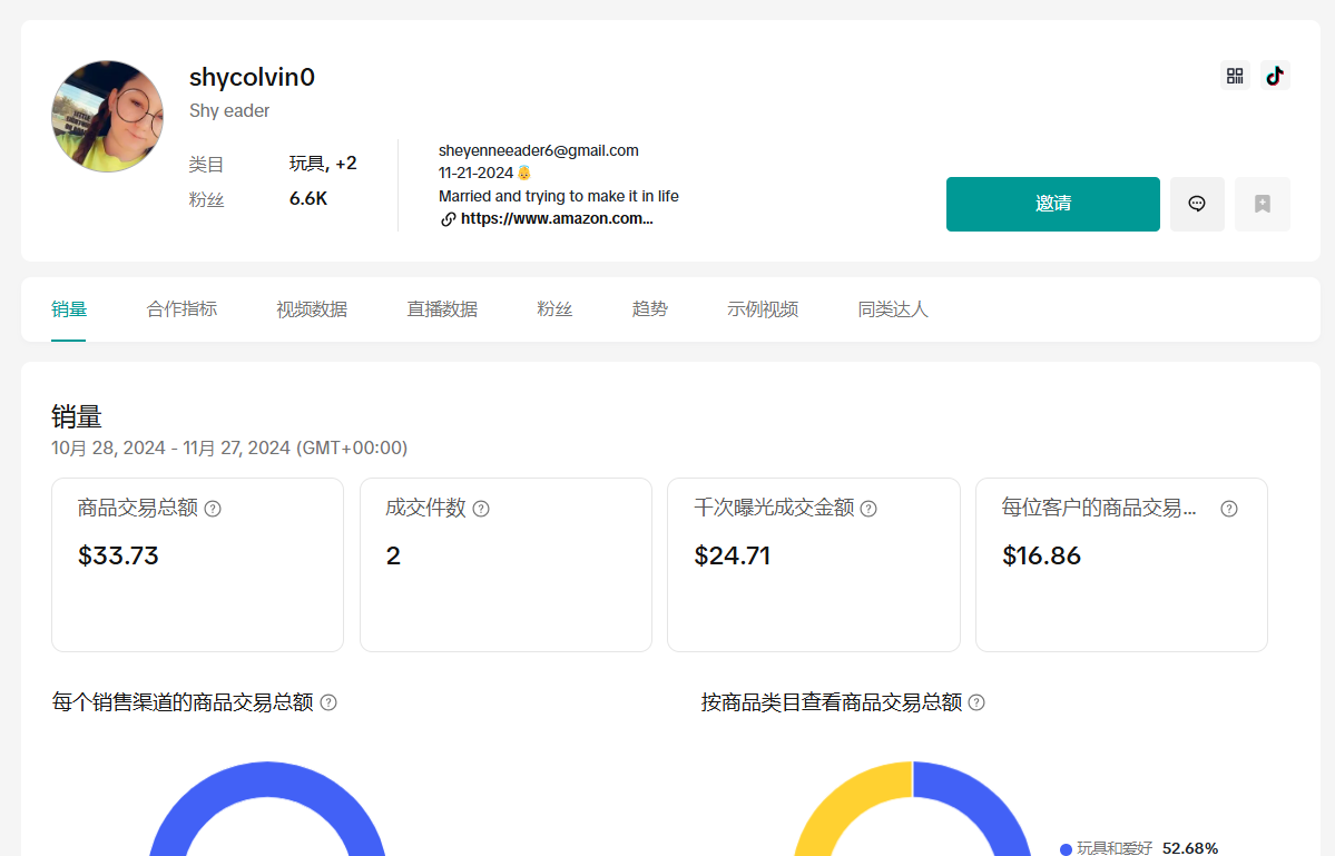 美国shycolvin0 Shy eaderhttps://www.tiktok.com/@shycolvin0?shop_region=USsheyenneeader6@gmail.com