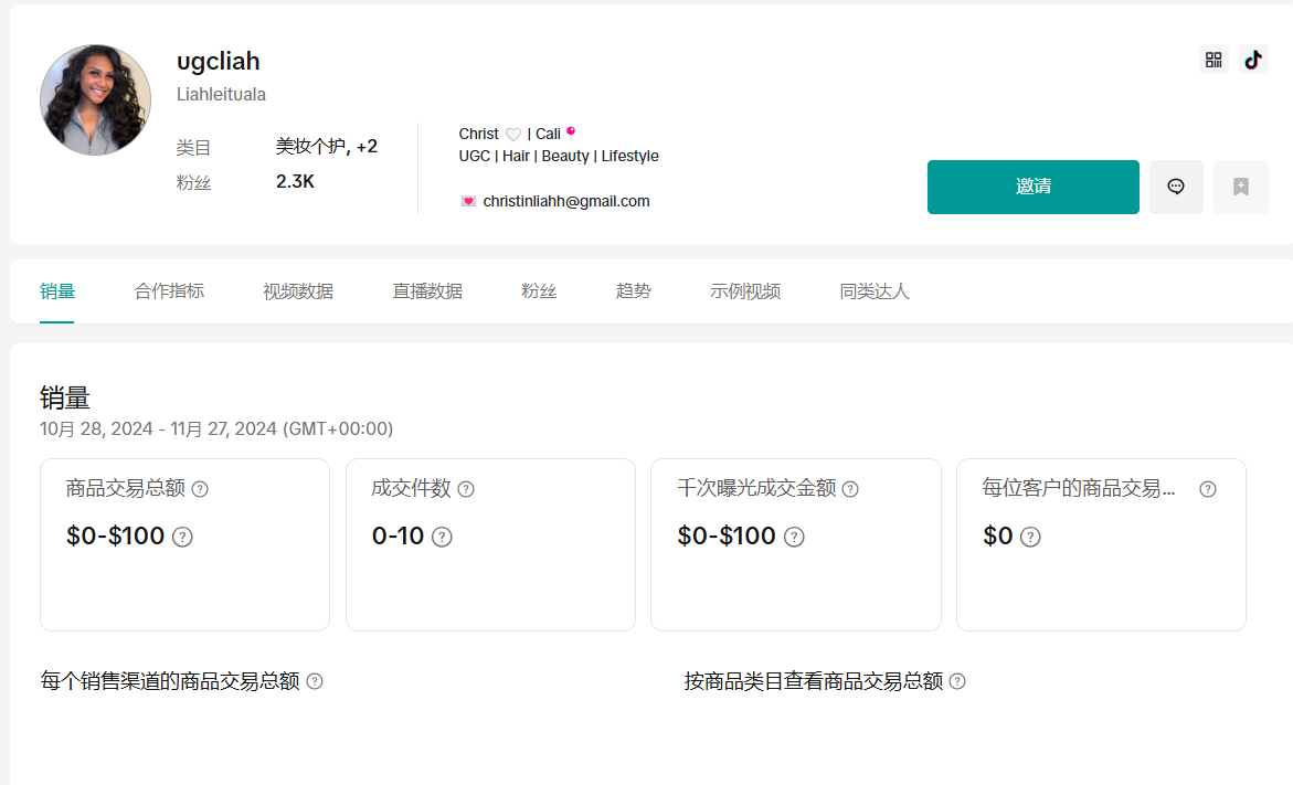 美国ugcliah Liahleitualahttps://www.tiktok.com/@ugcliah?shop_region=USchristinliahh@gmail.com