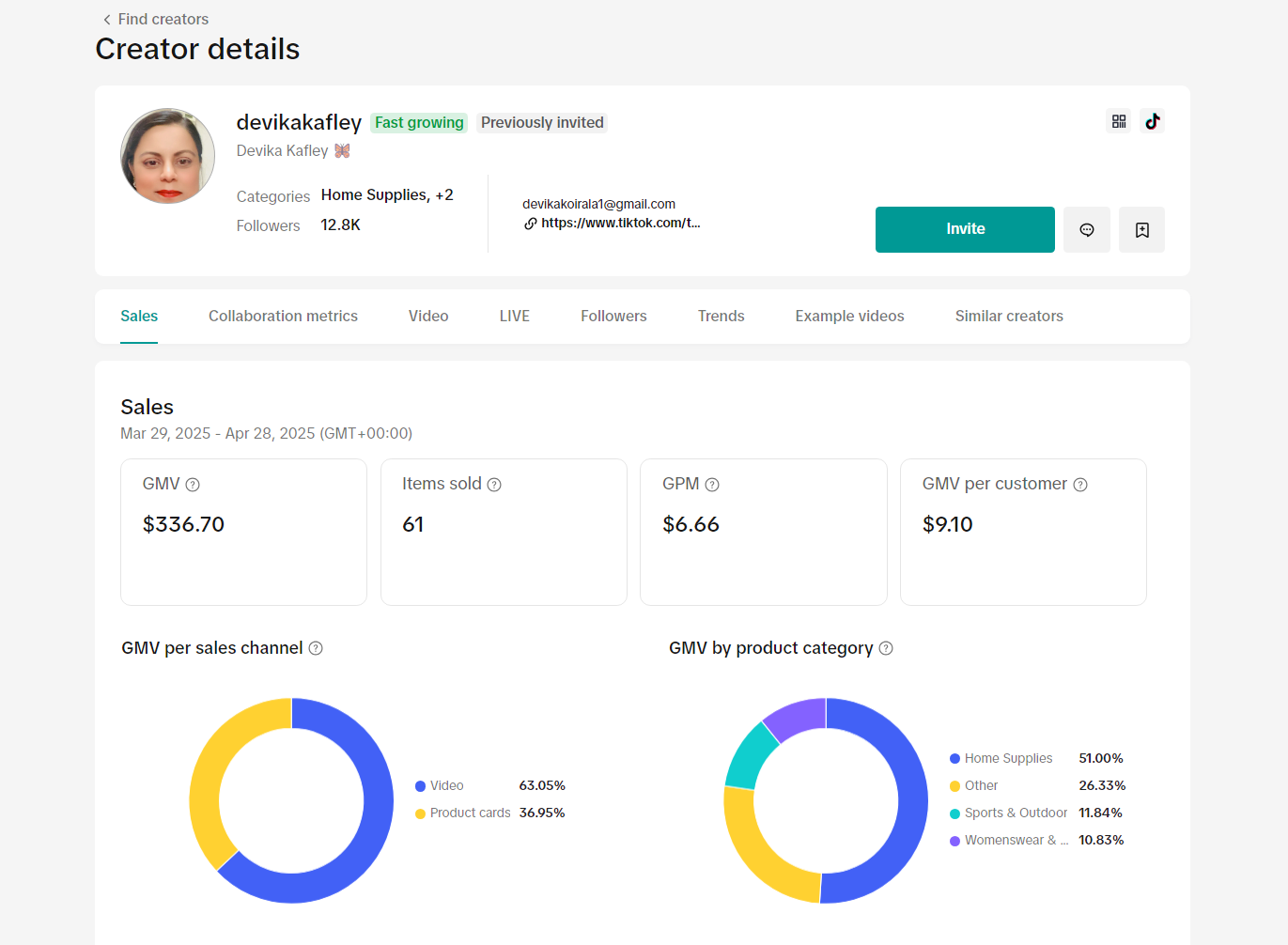 美国devikakafleyhttps://www.tiktok.com/t/ZP8jvTYpj/devikakoirala1@gmail.com