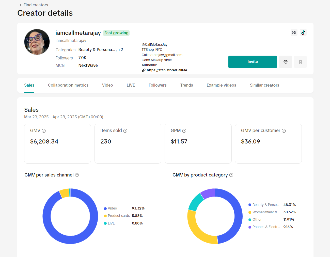 美国iamcallmetarajayhttps://stan.store/CallMeTaraJayCallmetarajay@gmail.com