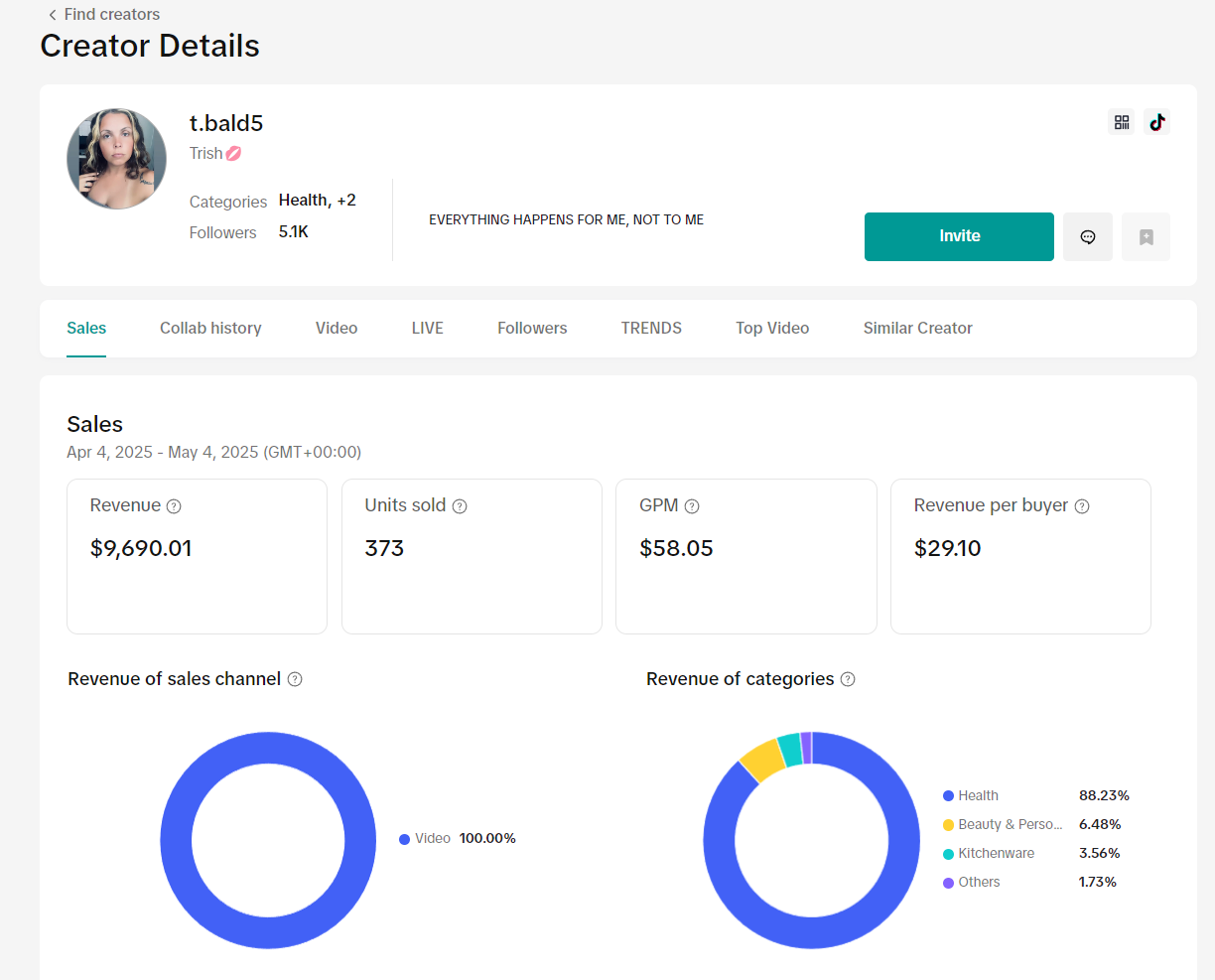 美国t.bald5t.bald500000