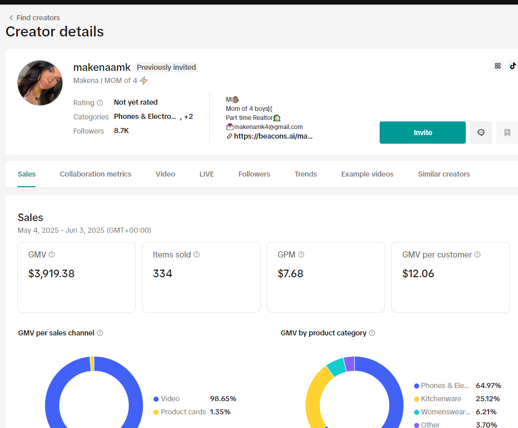 美国makenaamkhttps://www.tiktok.com/@makenaamk?shop_region=USmakenamk4@gmail.com