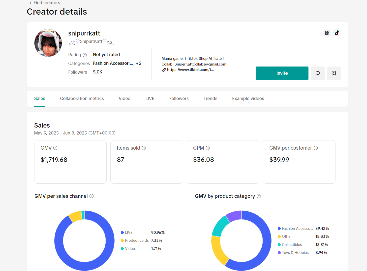 美国snipurrkatthttps://www.tiktok.com/t/ZTjgFtDAx/1