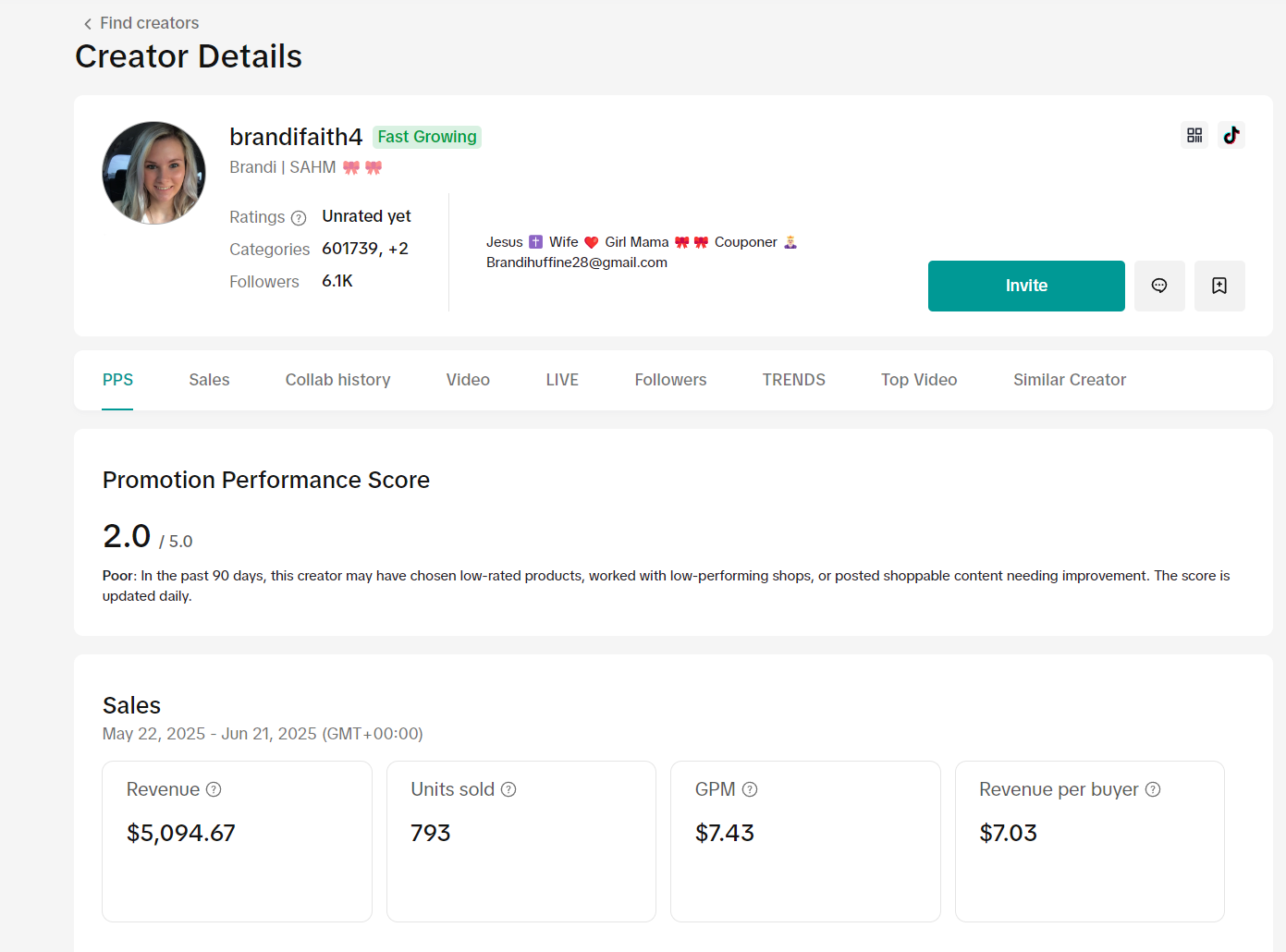 美国brandifaith42Brandihuffine28@gmail.com