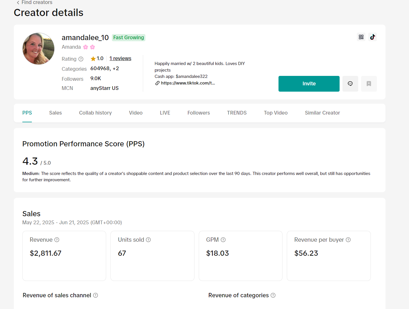 美国amandalee_10https://www.tiktok.com/t/ZTjCgUtE6/2