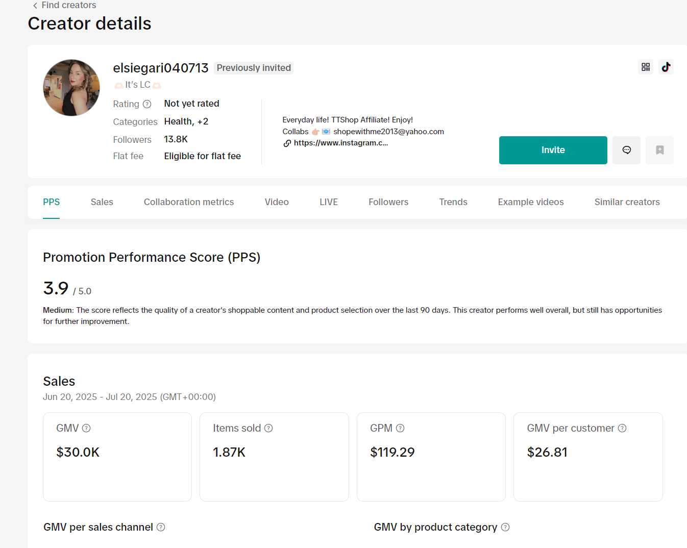 美国elsiegari0407131shopewithme2013@yahoo.com