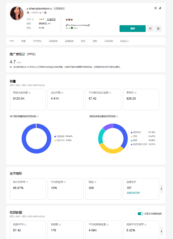 美国x.cherrybombom.xhttps://www.tiktok.com/@x.cherrybombom.x?shop_region=US(+1)7606012142