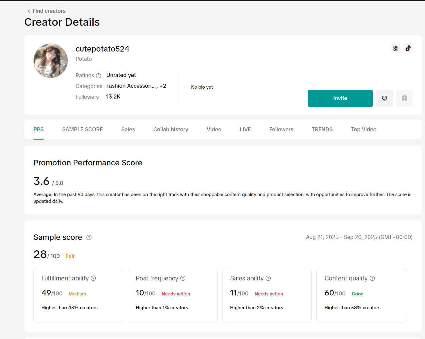 美国cutepotato524无无