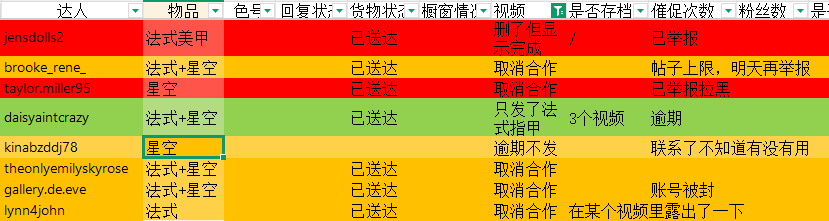 美国 35gb39 https://www.tiktok.com/@35gb39/