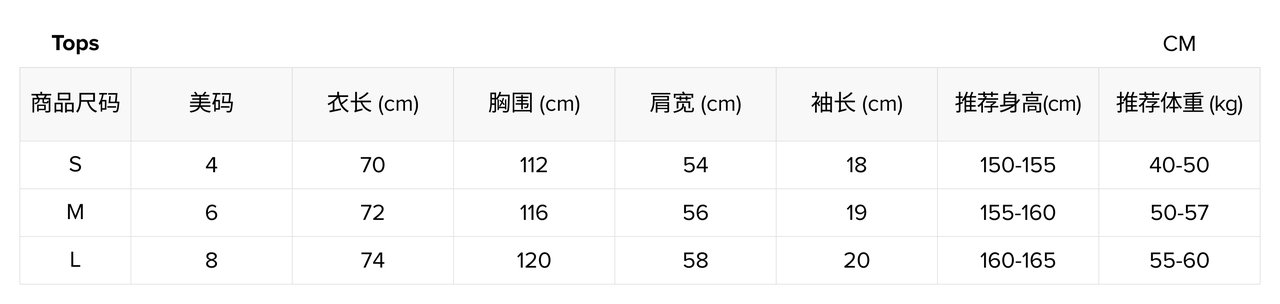 【英国/东南亚】TikTok Shop 商品尺码表信息规范-第1张图片