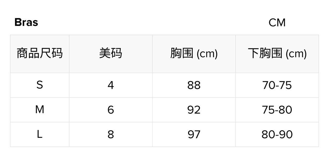 【英国/东南亚】TikTok Shop 商品尺码表信息规范-第4张图片