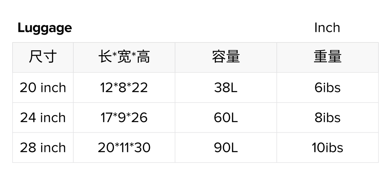 【英国/东南亚】TikTok Shop 商品尺码表信息规范-第9张图片