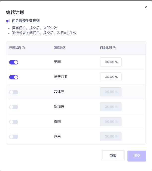 【英国/东南亚】创建联盟计划-第3张图片