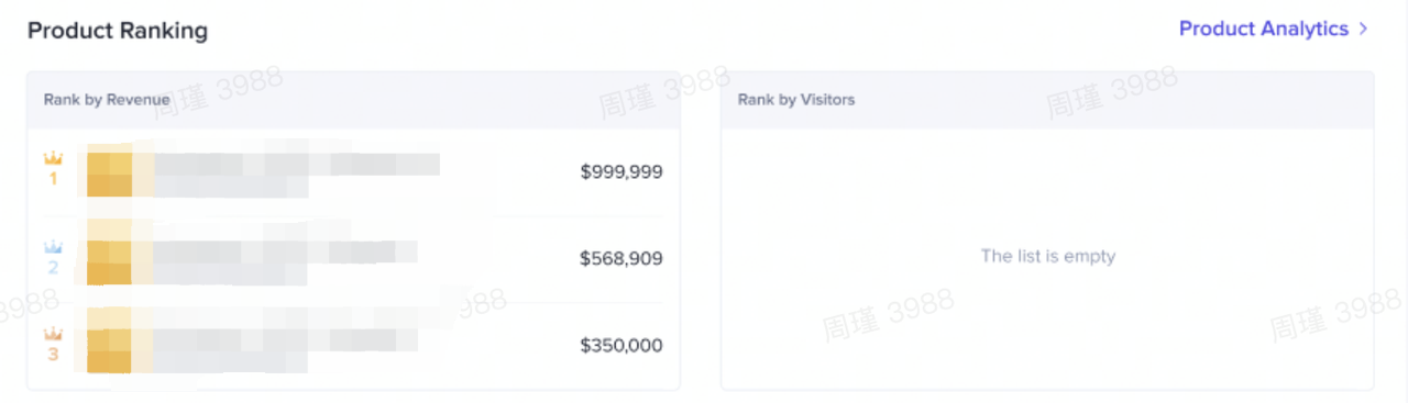 罗盘首页——如何查看店铺的成交来源构成？-第4张图片