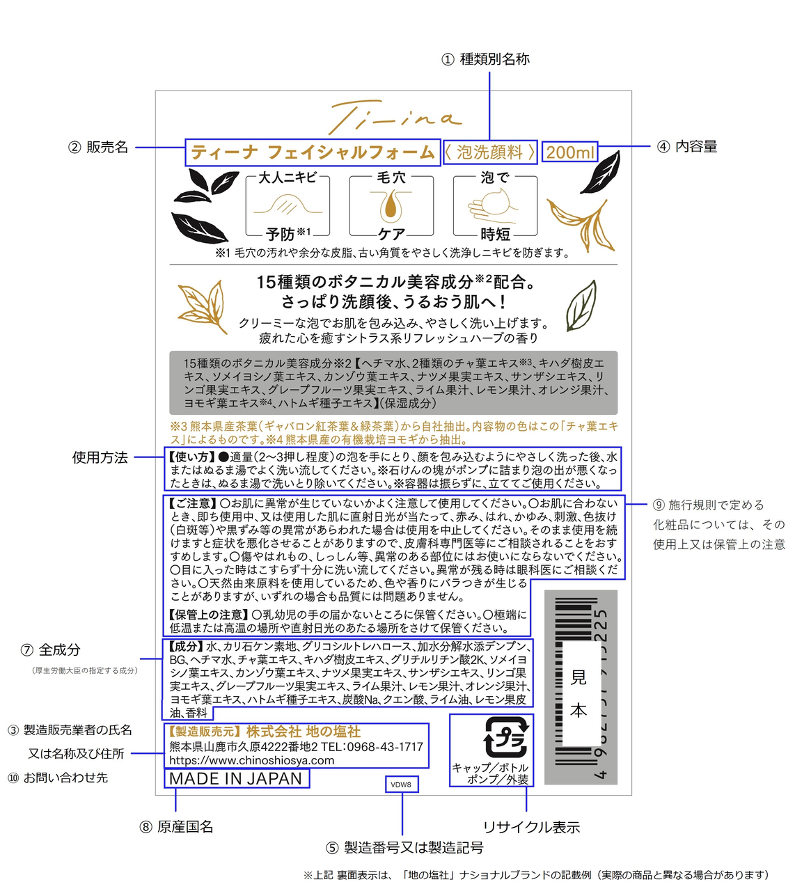 美妆产品需要提供产品包装表面的日语标签